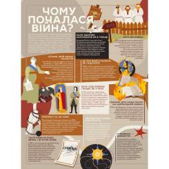 Книга #книголав Книга-мандрівка. Нескорені Фото 3