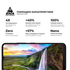 Стекло защитное Armorstandart Pro Nokia C21 Black Фото 4