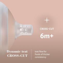 Соска Lovi Mammafeel динамическая 0 мини 1 шт. Фото 9