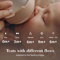 Соска Lovi Mammafeel динамическая 0 мини 1 шт. Фото 10