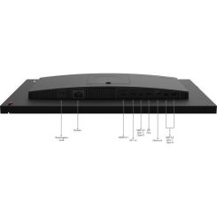 Монитор Lenovo T24mv-30 Фото 8