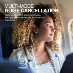 Наушники QCY ArcBuds HT07 Midnight Black Фото 4