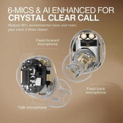 Наушники QCY ArcBuds HT07 Midnight Black Фото 5