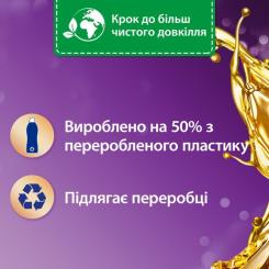 Кондиционер для белья Silan Ароматерапия Сказочный Лотос 2775 мл Фото 2