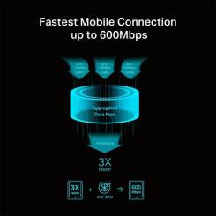 Мобильный Wi-Fi роутер TP-Link M7650 Фото 3