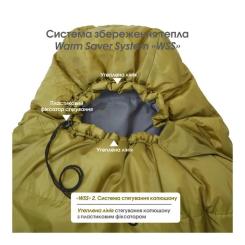 Спальный мешок Mousson RINGO R Olive Фото 4