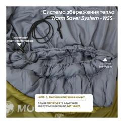 Спальный мешок Mousson RINGO R Olive Фото 5