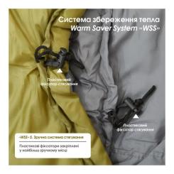 Спальный мешок Mousson RINGO R Olive Фото 7