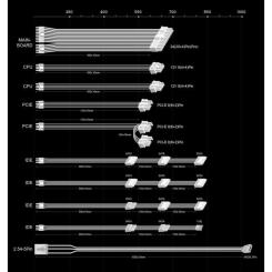 Блок питания Gamemax 850W Фото 9