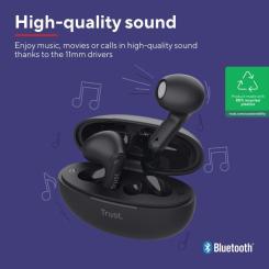 Наушники Trust Yavi Earphones Black Фото 8