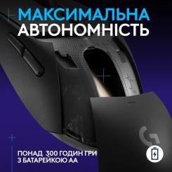 Мышка Logitech G309 Lightspeed Wireless/Bluetooth Black Фото 5