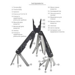 Мультитул Active Boa Фото 8