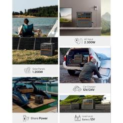 Зарядная станция BLUETTI AC240P 1843Wh Фото 10