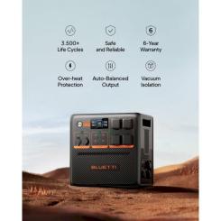 Зарядная станция BLUETTI AC240P 1843Wh Фото 5