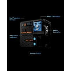 Зарядная станция BLUETTI AC240P 1843Wh Фото 8