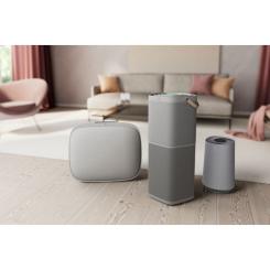 Воздухоочиститель Electrolux PA91-404GY Фото 9