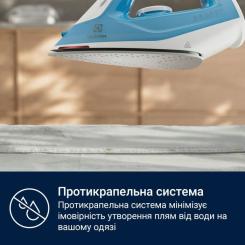 Утюг Electrolux E5SI2-4CB Фото 6