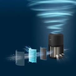 Воздухоочиститель Philips AC0951/13 Фото 9