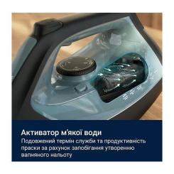 Утюг Electrolux E7SI2-6OG Фото 5