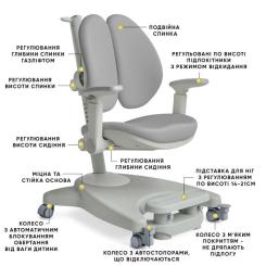 Детское кресло Mealux Supra Duo Plus Grey Фото 1