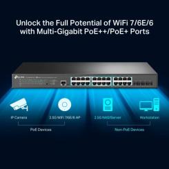 Коммутатор сетевой TP-Link SG3428XPP-M2 Фото 4