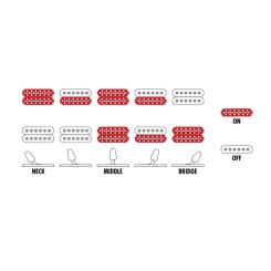 Электрогитара Ibanez GRG220PA1 Фото 7
