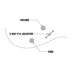 Электрогитара Ibanez GRG220PA1 Фото 8