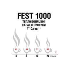 Термос Terra Incognita Fest 1000 Orange Фото 1