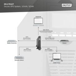 Источник бесперебойного питания Digitus 10000VA DN-170107 Фото 4