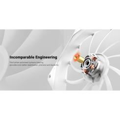 Кулер для корпуса ID-Cooling TF-12025-PRO SW Фото 9