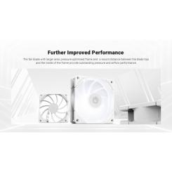 Кулер для корпуса ID-Cooling TF-12025-PRO SW Фото 7