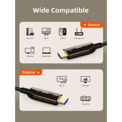 Кабель мультимедийный Cabletime HDMI M to HDMI M 50.0m V2.1 AOC Фото 1