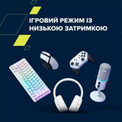 Наушники Canyon OnRiff 4 Bluetooth White Фото 11