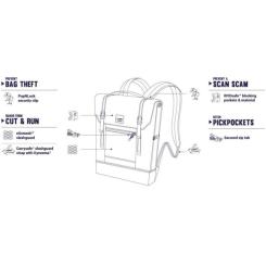 Рюкзак туристический Pacsafe Slingsafe LX450 backpack сірий Фото 6