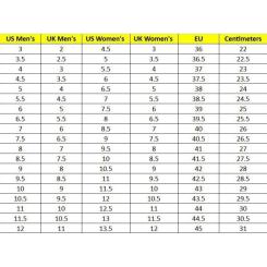 Кроссовки Caterpillar (CAT) Intruder Essential P726127 зелені 42 Фото 6