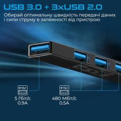 Концентратор Promate USB Hub 4 ports litehub-4.black Фото 5