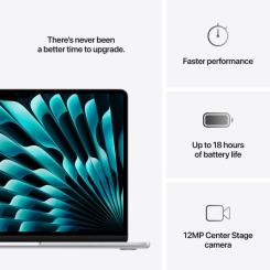 Ноутбук Apple MacBook Air 13 M4 A3240 Silver Фото 7