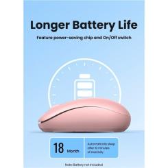 Мышка Ugreen MU105 Wireless Pink Фото 10