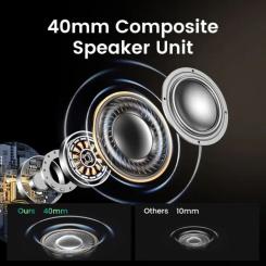 Наушники Ugreen HP202 HiTune Max5 Hybrid ANC White Фото 5