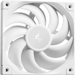 Система жидкостного охлаждения Deepcool Mystique 360 White Фото 3