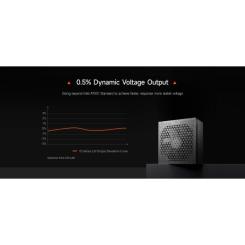 Блок питания PcCooler 1200W Фото 10