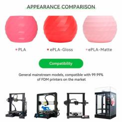 Пластик для 3D-принтера eSUN ePLA-Matte, 1,75мм, 1кг, mint Фото 9