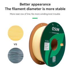 Пластик для 3D-принтера eSUN ePLA-Matte, 1,75мм, 1кг, mint Фото 4