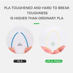 Пластик для 3D-принтера eSUN ePLA-Matte, 1,75мм, 1кг, mint Фото 5