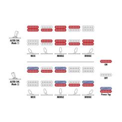 Электрогитара Ibanez AZ24S1F VLS Фото 9