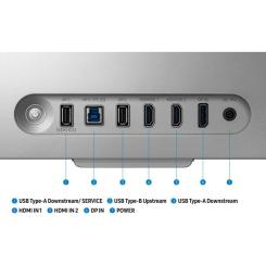 Монитор Samsung LS27FG900XIXCI Фото 10