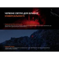 Фонарь Fenix HL12R V2.0 сірий Фото 8