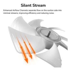 Кулер для корпуса Cougar SC140 ARGB RB (White) Фото 9