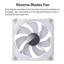 Кулер для корпуса Cougar SC140 ARGB RB (White) Фото 6