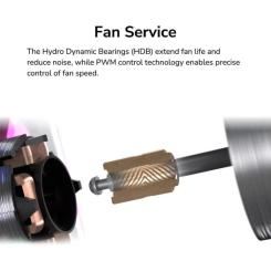 Кулер для корпуса Cougar SC140 ARGB RB (White) Фото 8